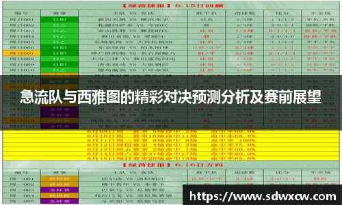 急流队与西雅图的精彩对决预测分析及赛前展望